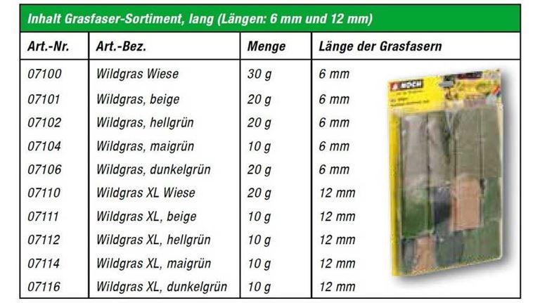 NOCH 07071 Трава в ассортименте (флок ~6 и 12 мм), 1:35—1:100, Сделано в ЕС