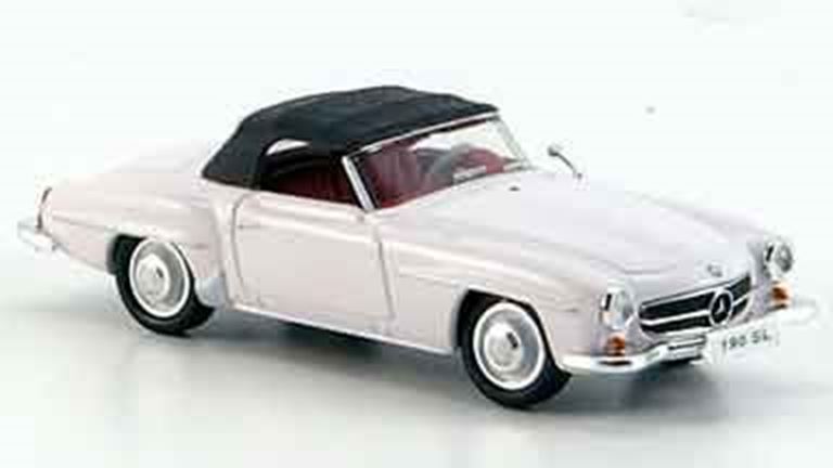 RICKO 38693 Родстер Mercedes-Benz® 190SL (белый закрытый), 1:87, 1955—1963
